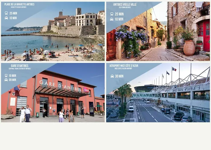 Proche Thalazur Et Plages, Parking Prive, Piscine *